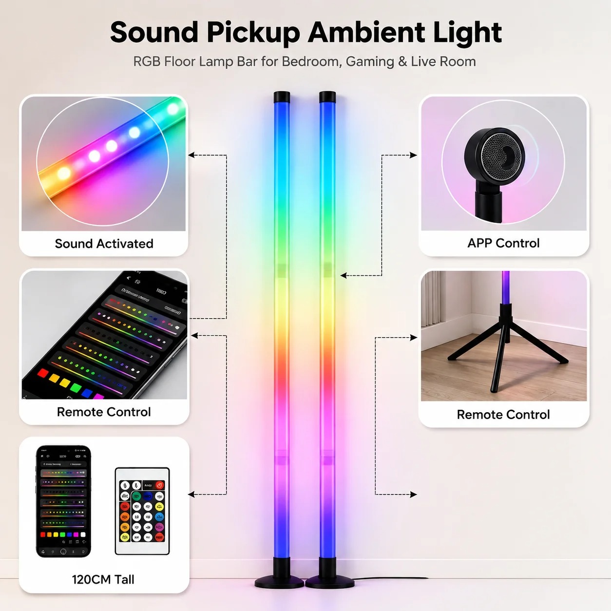 โคมไฟตั้งพื้นแบบมุม RGB LED 2  - Ambient Lighting Decor For Room บทวิจารณ์และราคา
