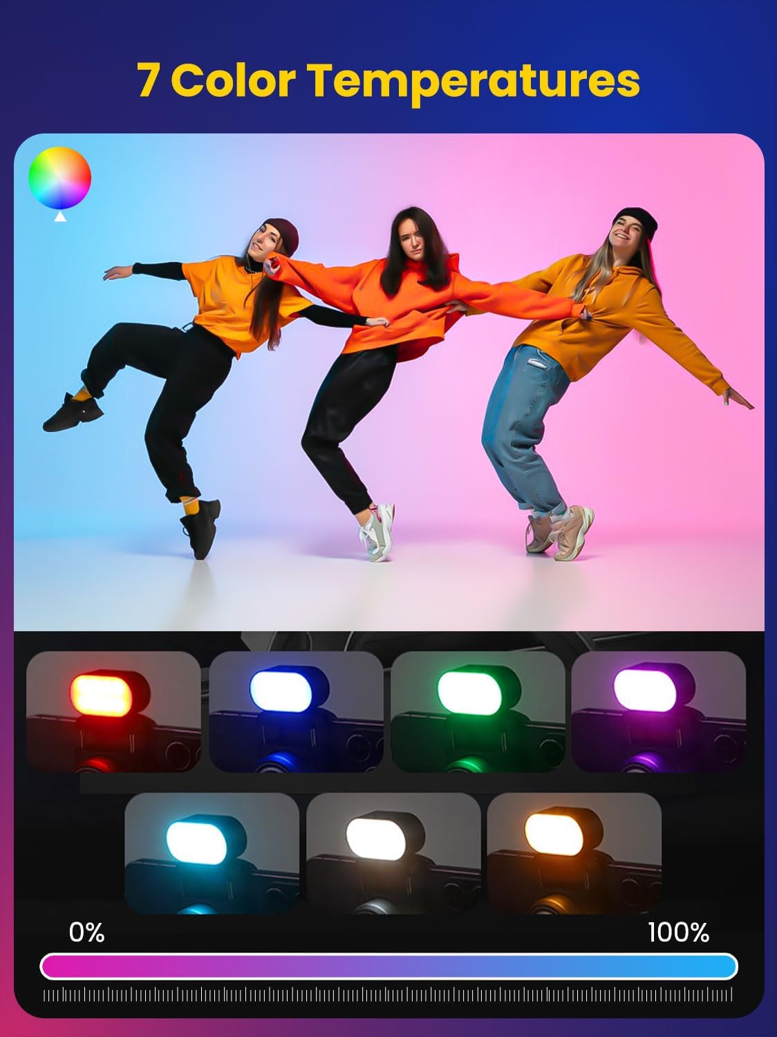 AOCHUAN Mini RGBแม่เหล็กเติมแส - Lighting Gallery บทวิจารณ์และราคา