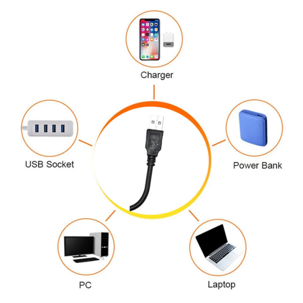 ไฟ LED USB โคมไฟพระอาทิตย์ตก โ - Sunset Lamp Projection บทวิจารณ์และราคา