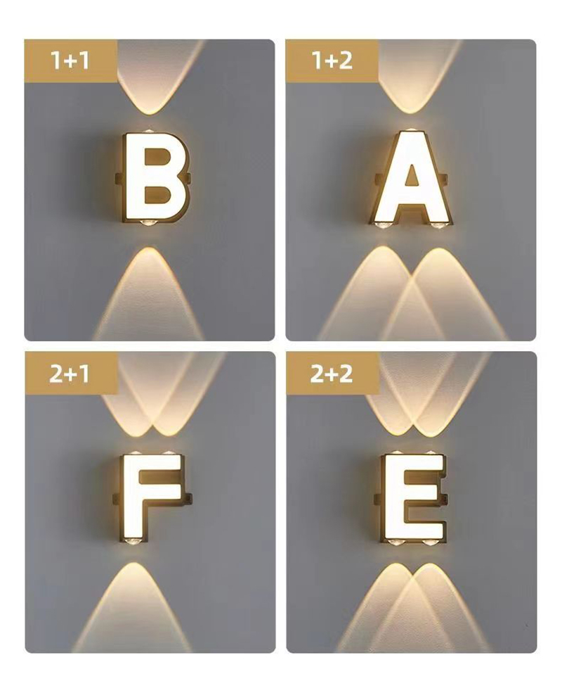ไฟติดผนังกันน้ำกลางแจ้ง IP65 ไ - Led Lighting Wall Decor บทวิจารณ์และราคา
